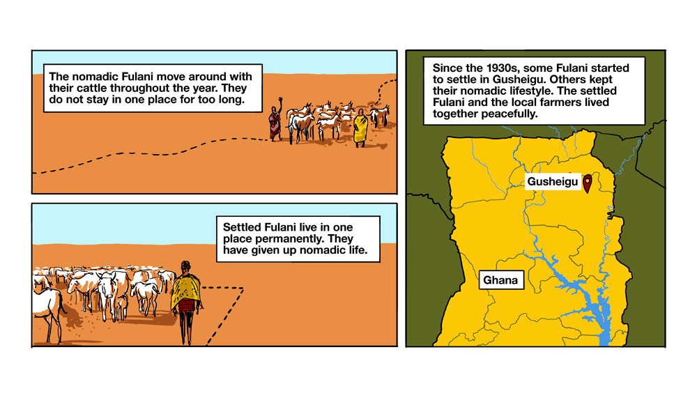 GIGA Rural Transformations in sub-Saharan Africa 37