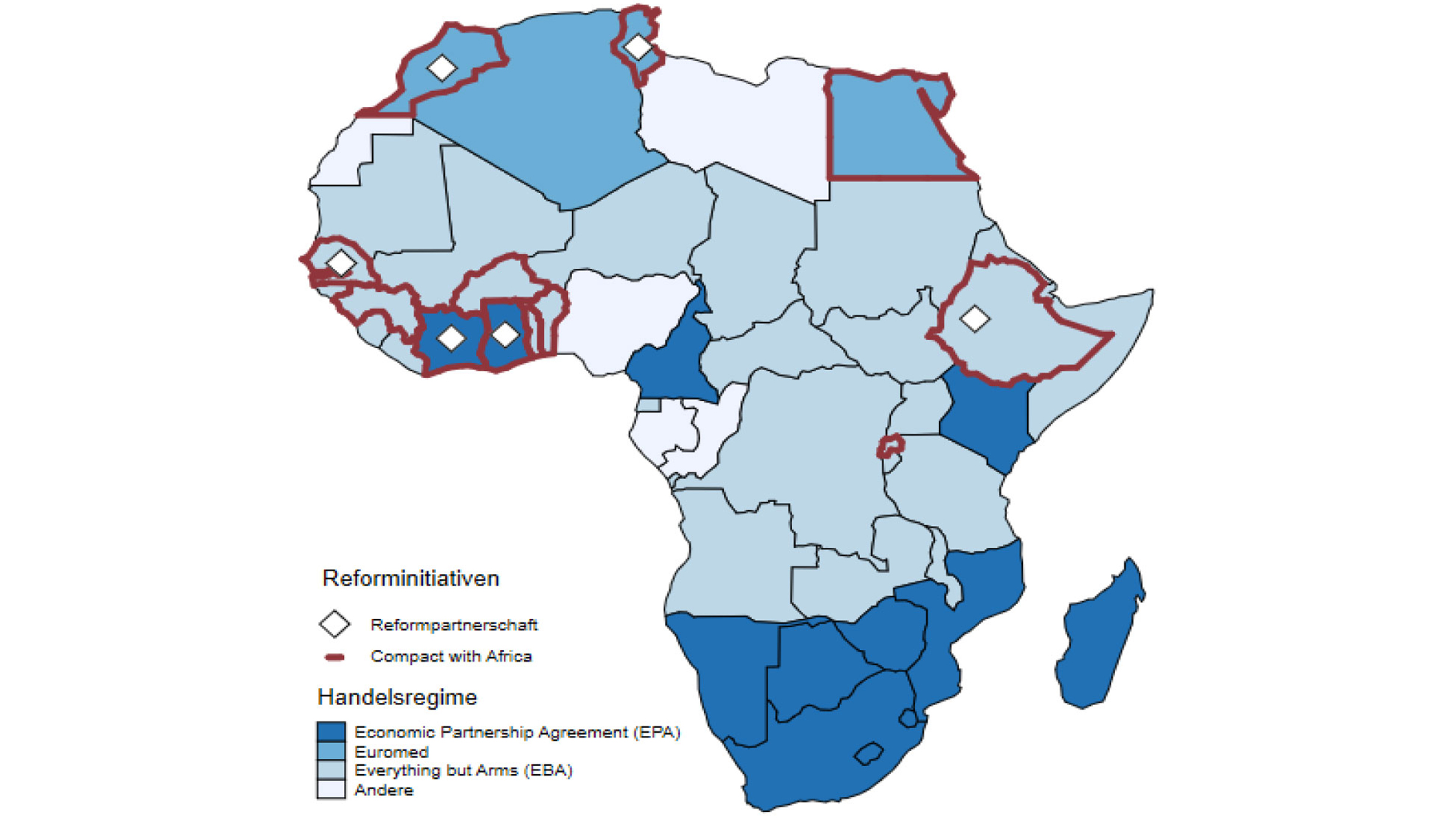 Grafik Überschneidungen zwischen Reforminitiativen und EU-Handelsregimes