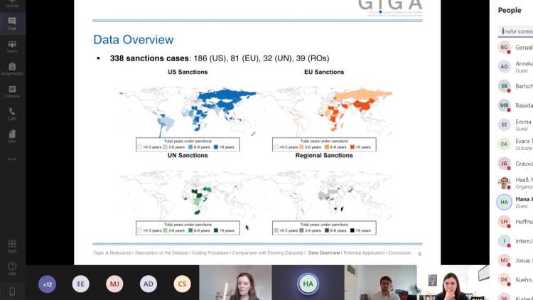 Screenshot of a "Data overview" from the workshop "New Perspectives in Peace and Conflict"