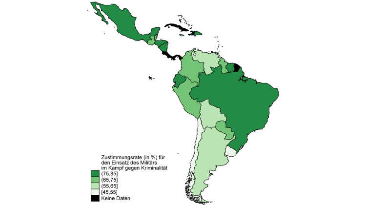Grafische Darstellung Zustimmung zu internen Einsätzen des Militärs in Lateinamerika.