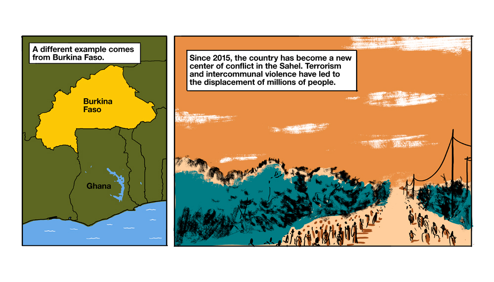 GIGA Rural Transformations in sub-Saharan Africa 42