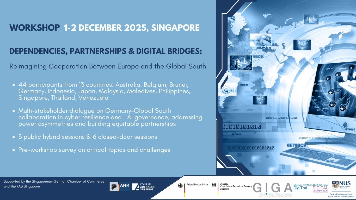 Banner DigiTraL-Workshop