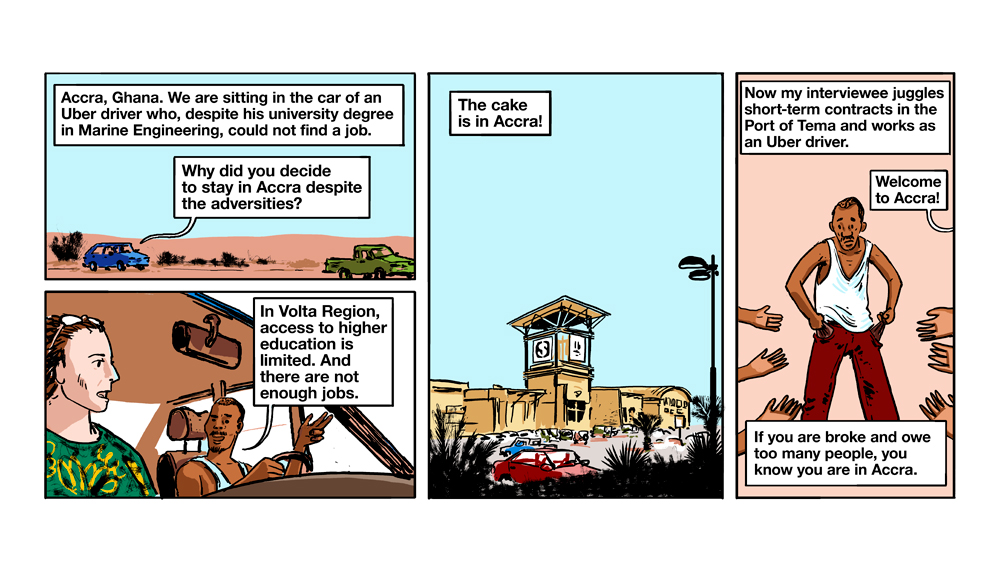 GIGA Rural Transformations in sub-Saharan Africa 53