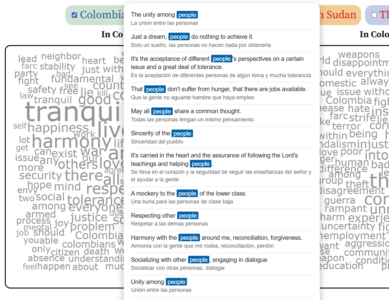 For You, Peace Is…? Open Responses from Six Countries