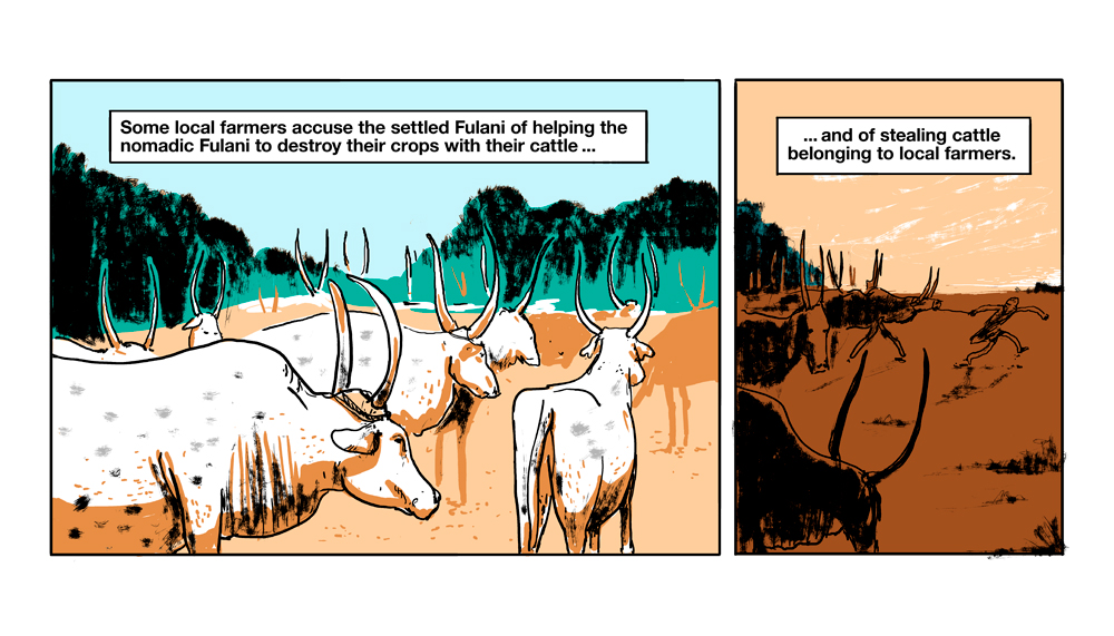 GIGA Rural Transformations in sub-Saharan Africa 38