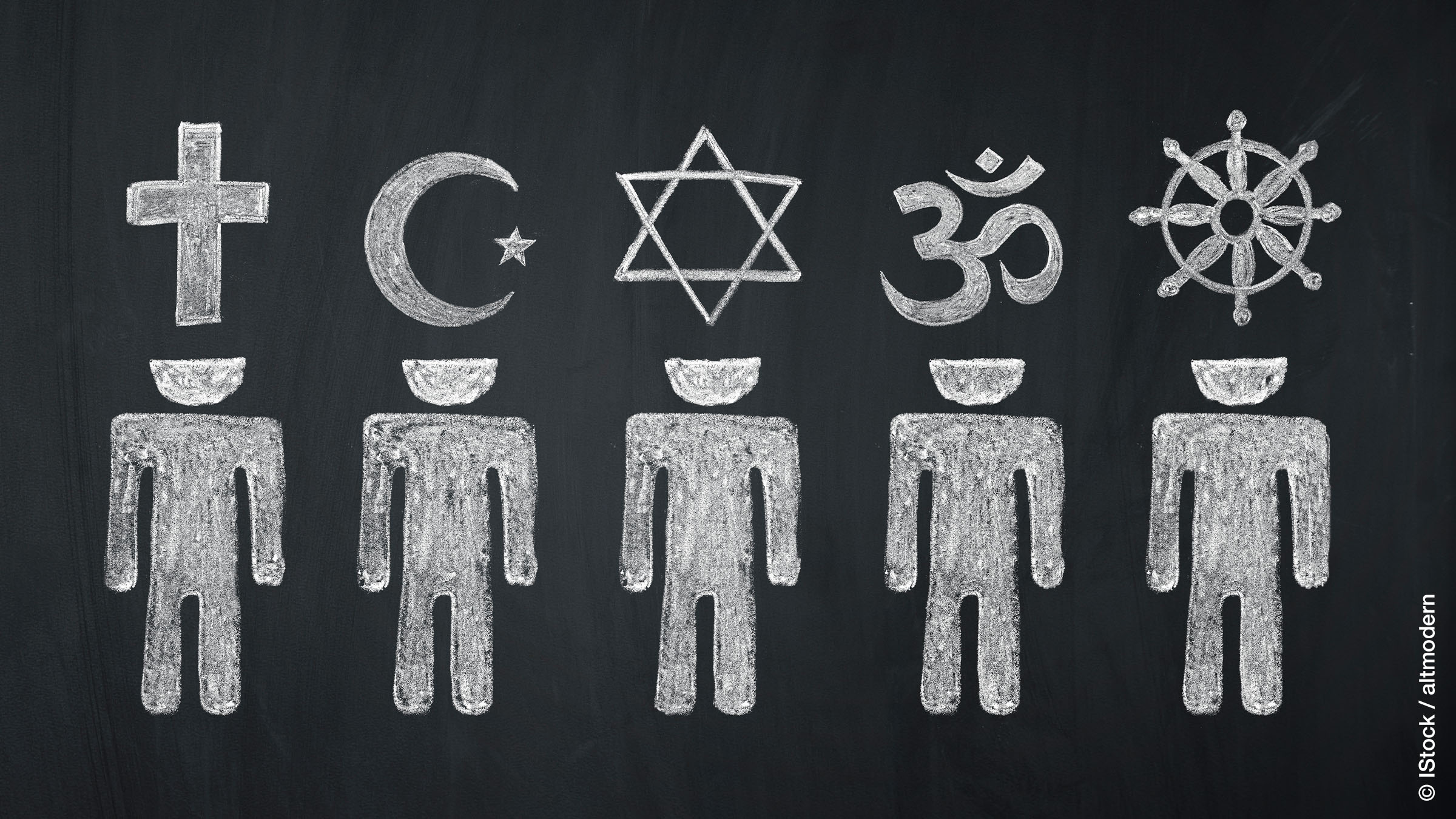 What Do We Know about Religion and Interreligious Peace?: A Review of the Quantitative Literature