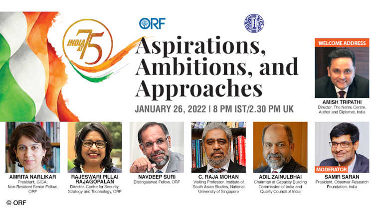 India@75: Aspirations, Ambitions, and Approaches