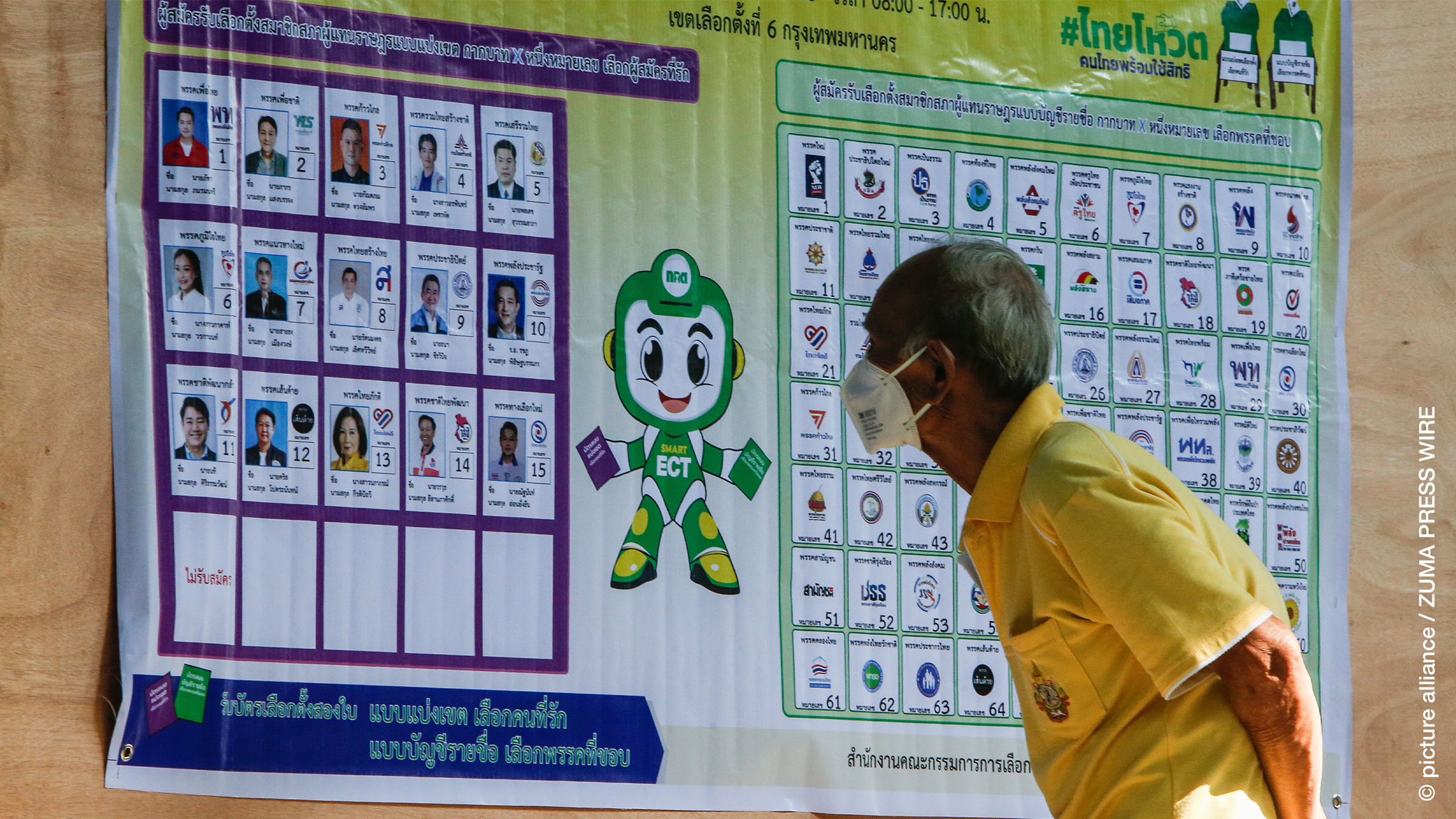 New Journal of Current Southeast Asian Affairs 2/2025