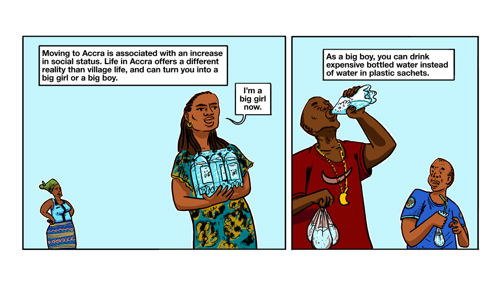 GIGA Rural Transformations in sub-Saharan Africa 54