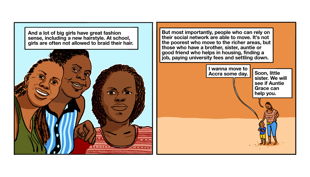 GIGA Rural Transformations in sub-Saharan Africa 55