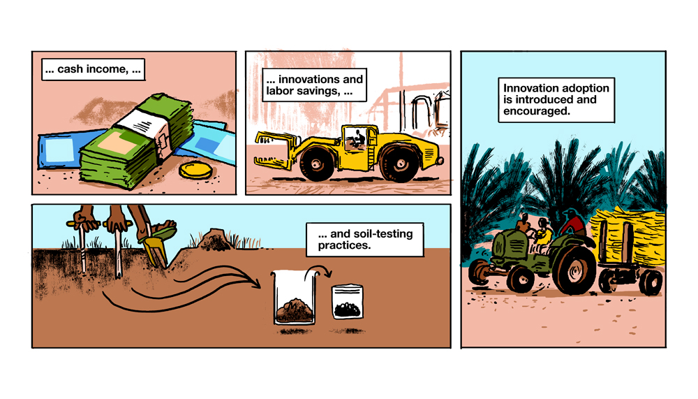 GIGA Rural Transformations in sub-Saharan Africa 18