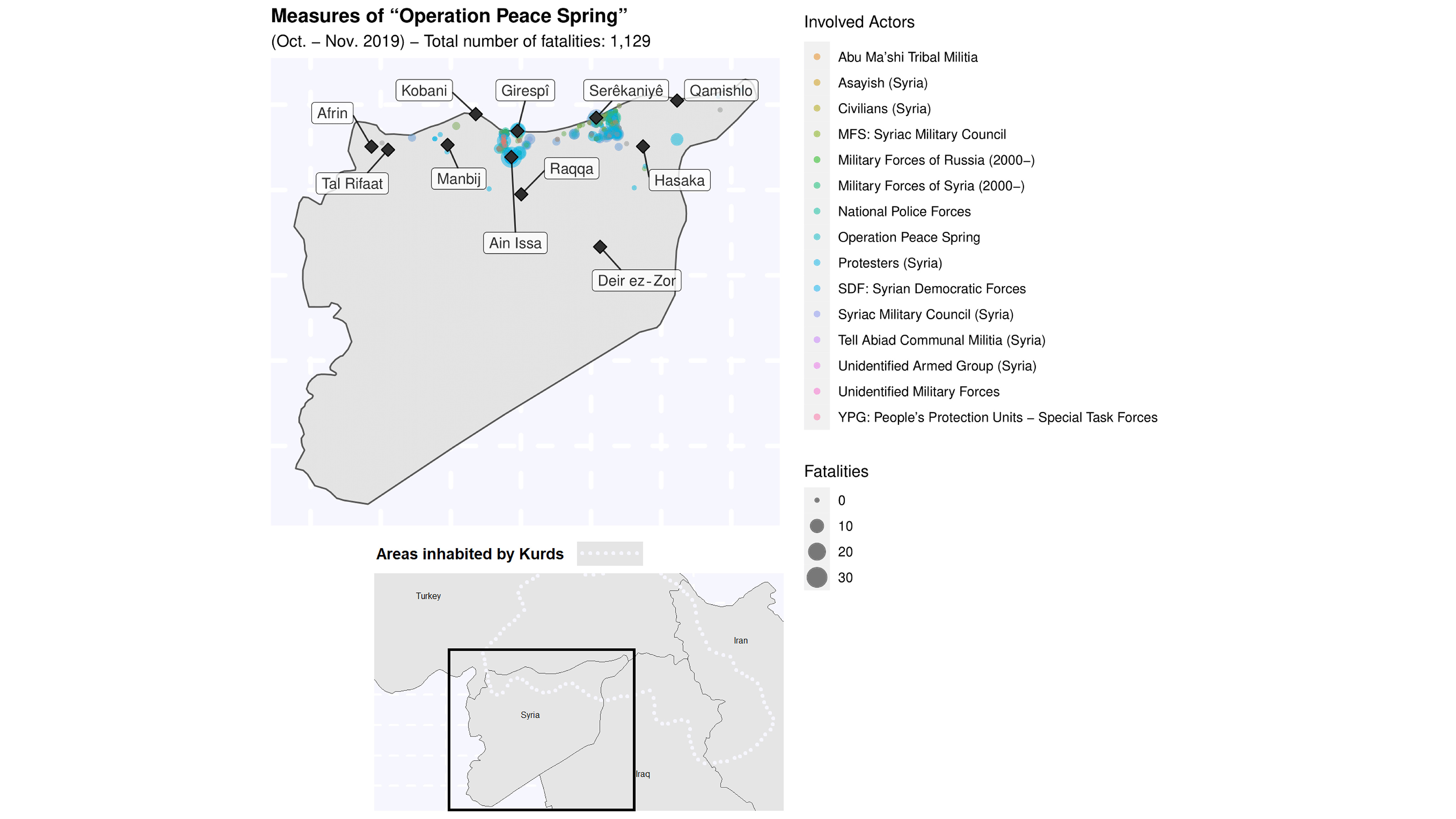 Map showing Actors and Fatalities in the Turkish “Oper­ation Peace Spring.”