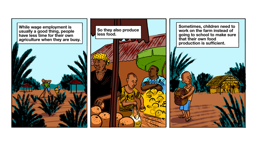 GIGA Rural Transformations in sub-Saharan Africa 15