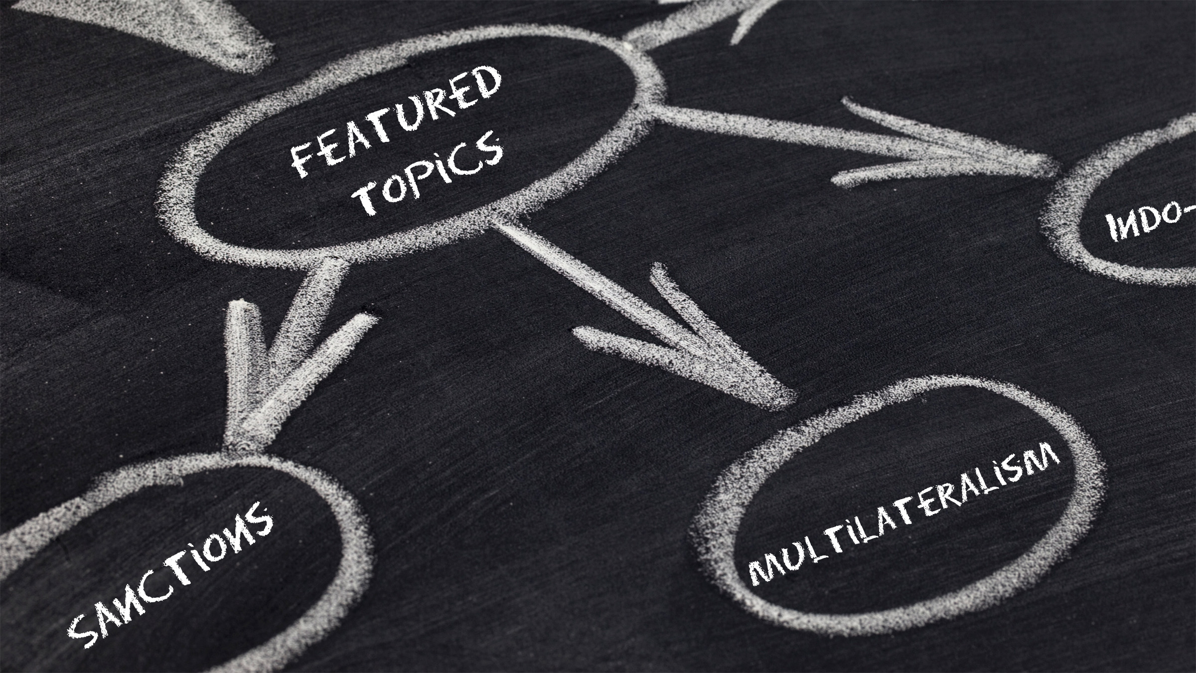 Ausgewählte Themen und Länder