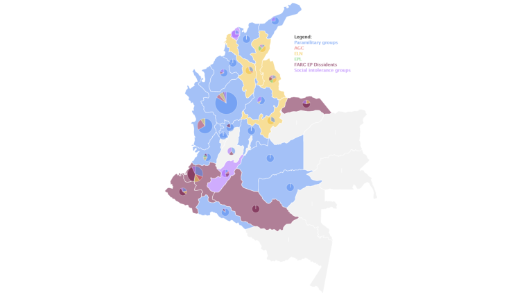 Regional Variation in Violence in Colombia, 01.01.2019–05.03. 2020
