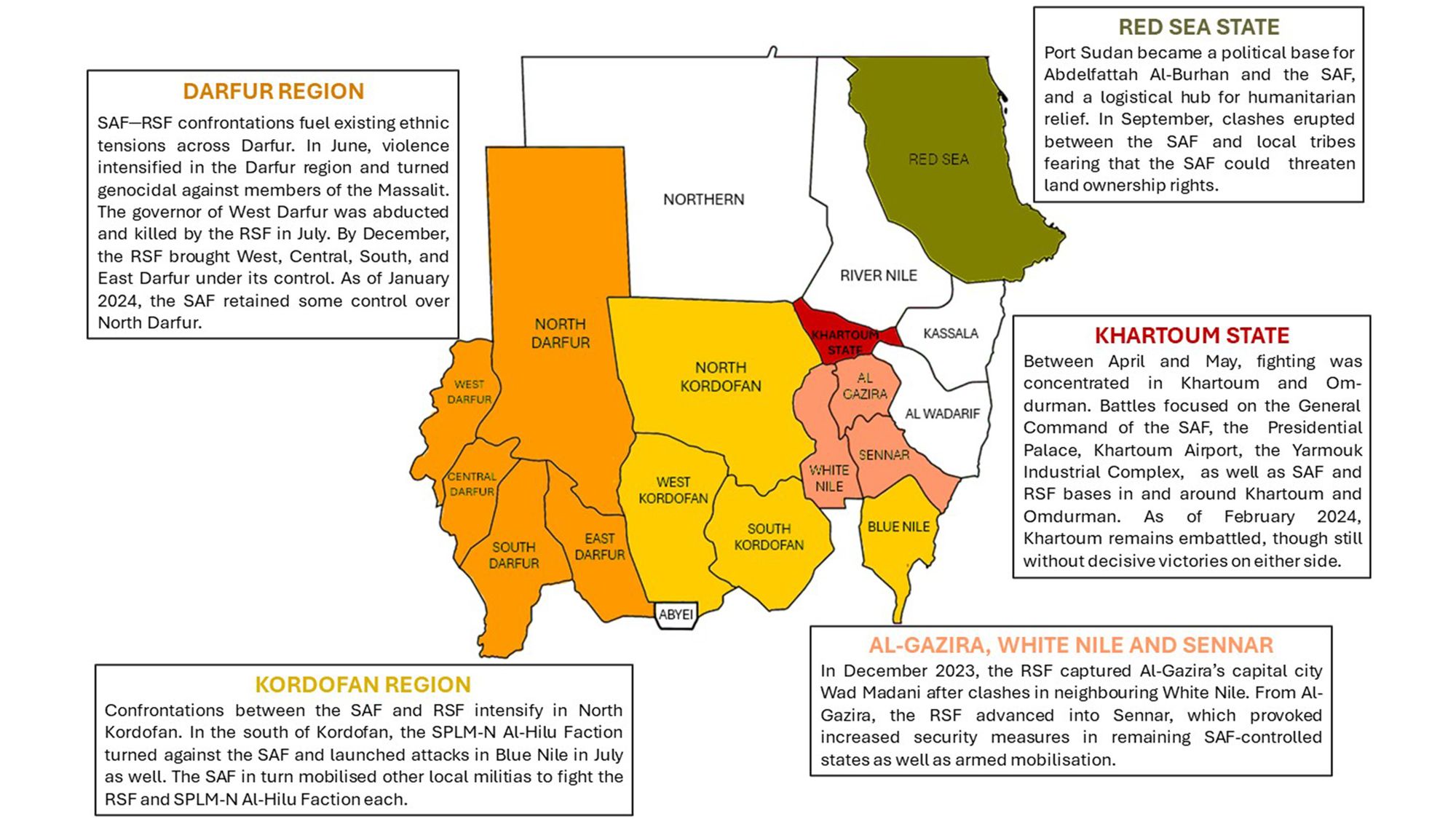 Conflict Developments across Sudan from April 2023 to January 2024 at a Glance.