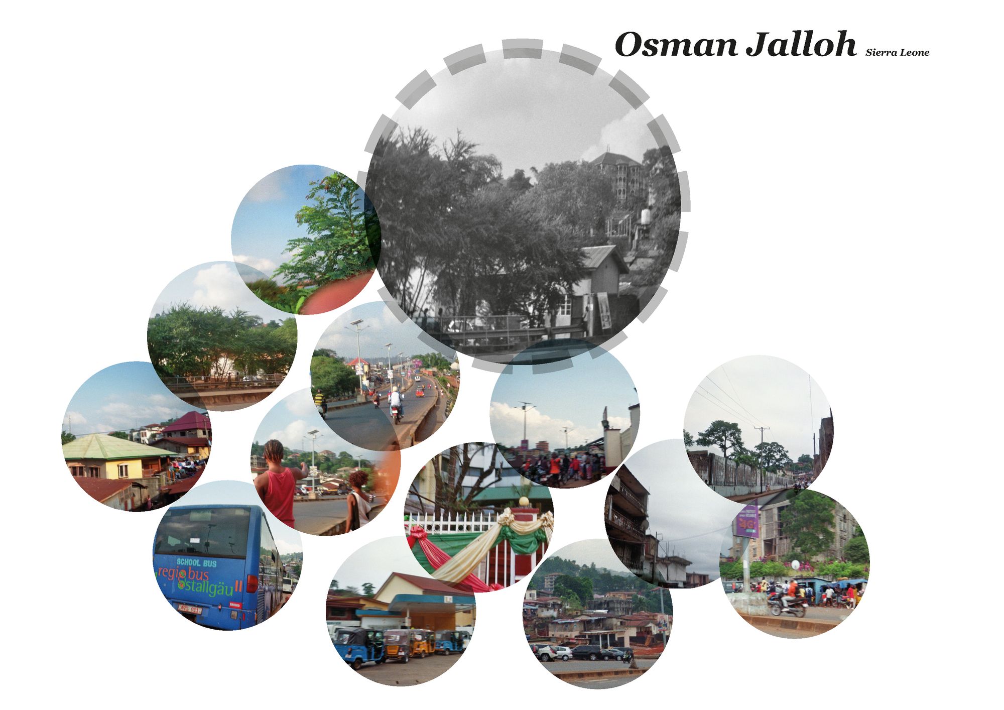 Fotos von Religion und interreligiösen Beziehungen im Alltag