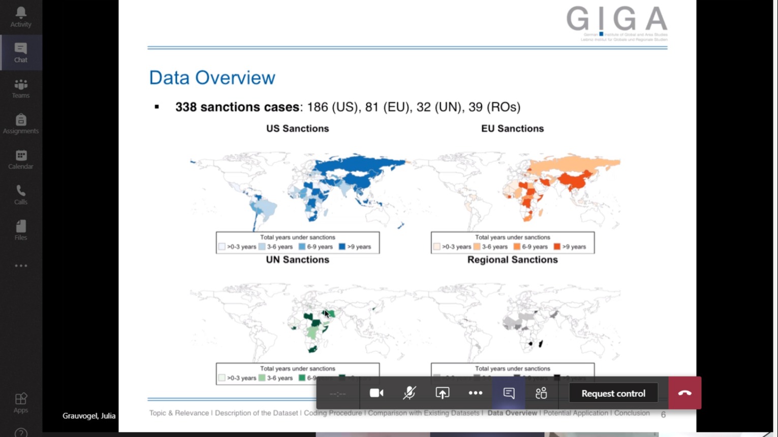 The Arab Uprisings and the Return of Repression